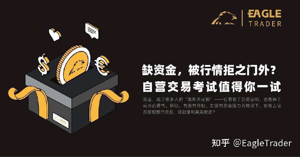 贵金属怎么止盈